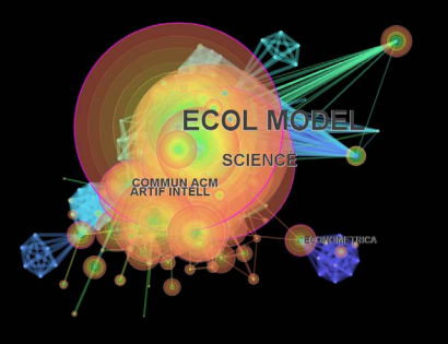 Figure 5: Complex Network model showing different Journals publishing articles related toagent-based modeling. Bigger caption represents a higher centrality measure explained later in the chapter.