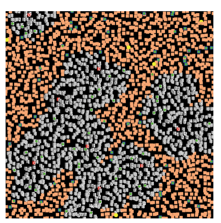 Figure 36: Result of execution of SACS setup algorithm
