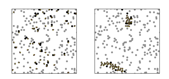 Figure 58:(a) shows unflocked “boids” while (b) shows flocked “boids” and the sensor nodes sensingthe boids, show up as black on the screen.